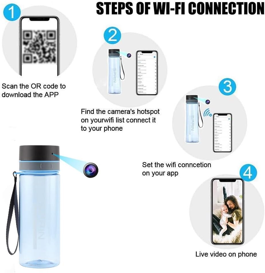 WiFi Water Bottle with 1080P Camera, 90° Wide Angle, 128GB Expandable Memory, Smart Tracking for Fitness & Home Security, 1000mAh Battery (Light gray)