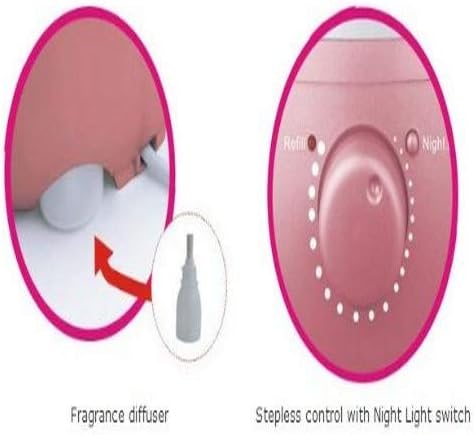 Ultrasonic Humidifier with Frangrance Diffuser and Night Light (White)