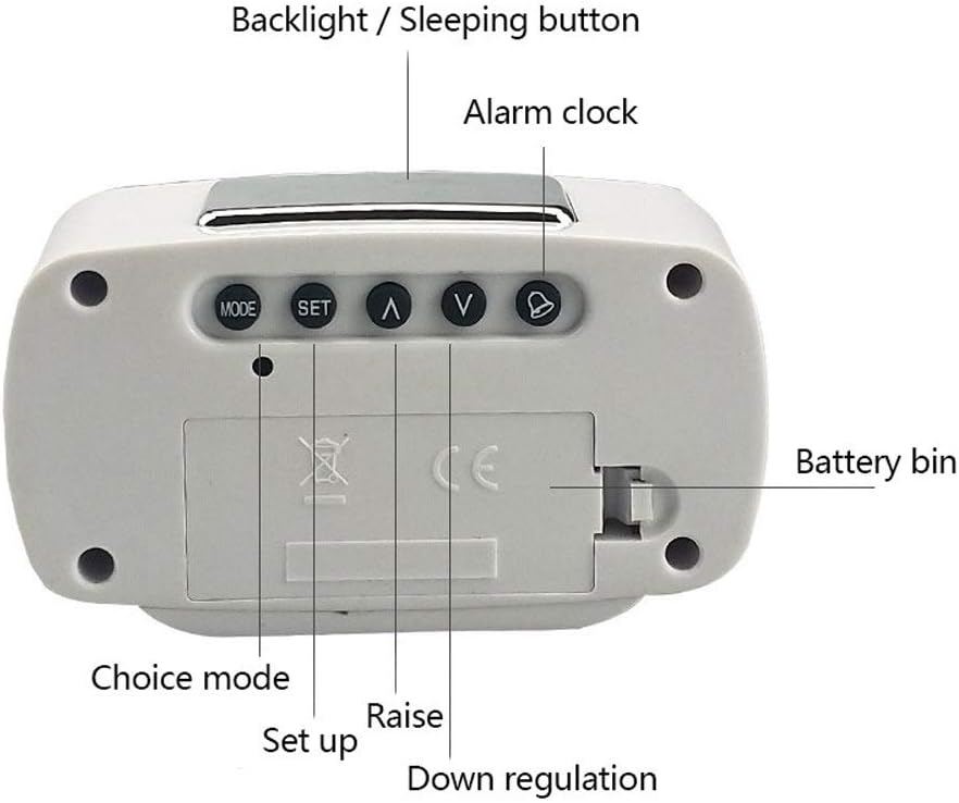 Alarm Clocks New Smart LCD Night Light Display Clock Snooze Fuction Student Bedroom Desk Table Clocks Candy Color Digital Alarm Clock Clock for Bedroom (Color : 3) (5)
