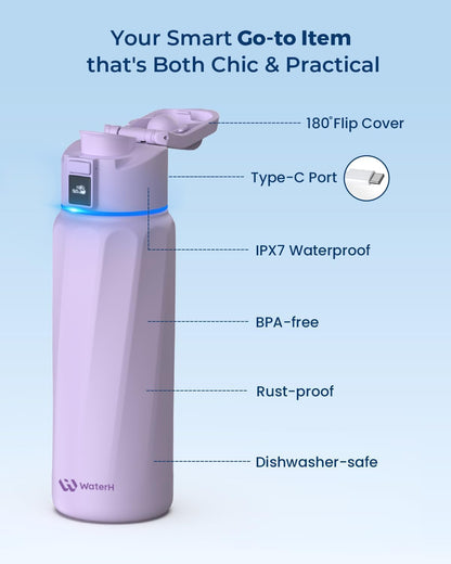 BOOST Smart Water Bottle with Reminder & Tracker, Double Wall Vacuum Insulated Bottles Stainless Steel, 32oz BPA-Free Wide Mouth for Gym, Office, School - Ideal Gift, Black