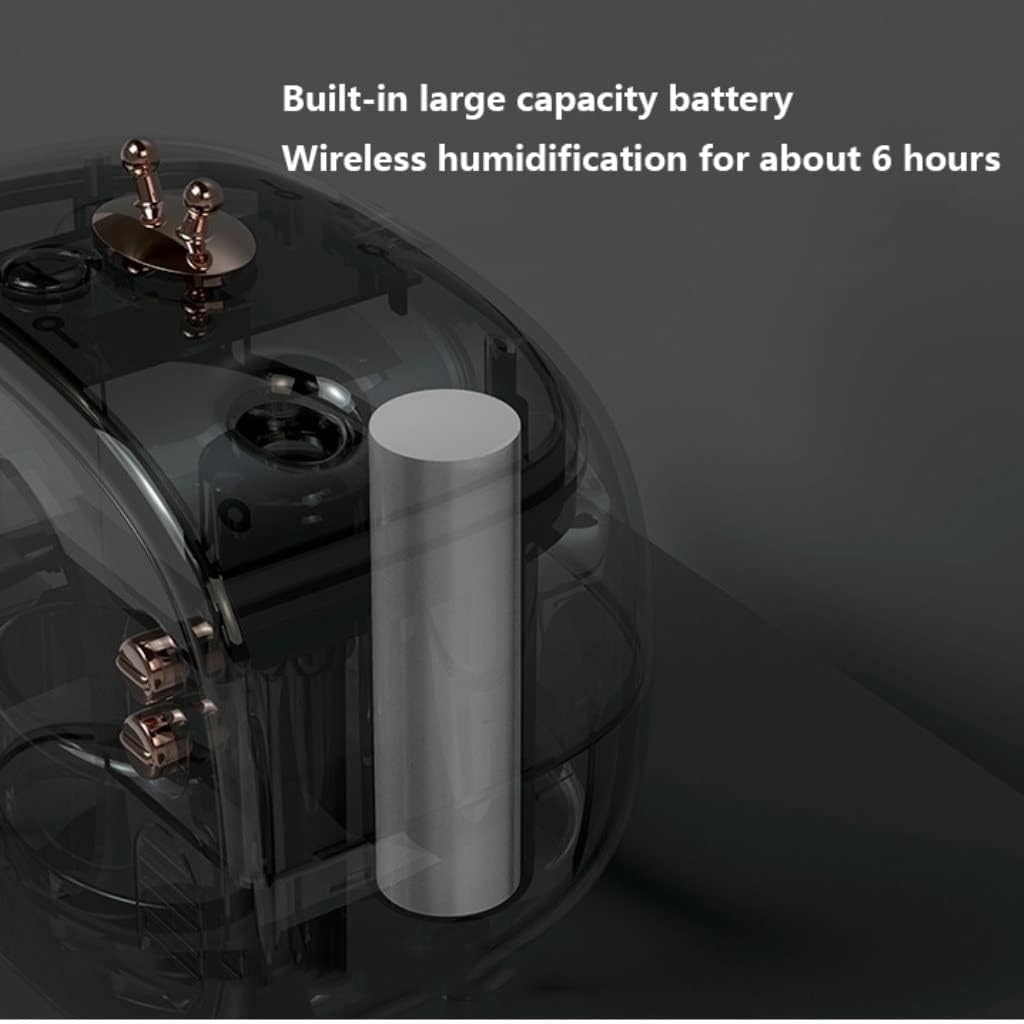 Grafken Cute Retro Humidifier, Creative TV Humidifier, Mini Spray, USB Portable, Home Bedroom Creative Water Meter Cute Dormitory Desktop (Color : White)