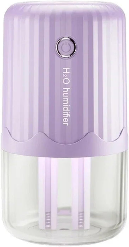 Humidifier, Usb Double Spray Large Capacity Humidifier Office Desktop Home Quiet Night Light Incense Machine,Humidifiers For Bedroom(White)