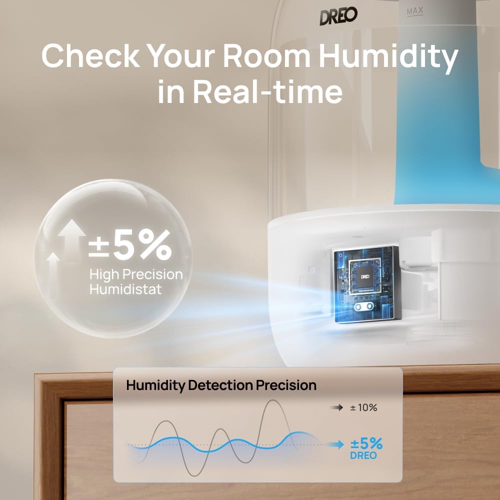 Dreo Humidifiers for Bedroom, Cool Mist 3L Humidifiers with 30Hr Runtime, Top Fill 3L Tank, Easy Clean, Humidity Sensor, Night Light for Baby, Nursery, 360° Nozzle for Plants and Home