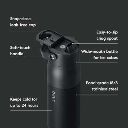 LARQ Bottle Swig Top 34oz - Insulated Stainless Steel Water Bottle With Built-In Silicone Handle | BPA Free | Reusable Water Bottle for Sports, Gym, and Travel, Obsidian Black
