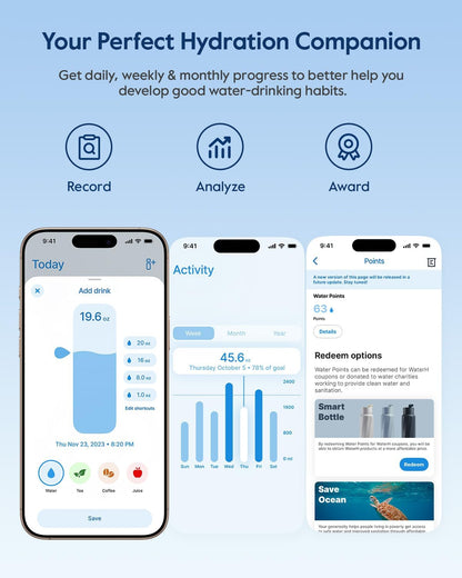 BOOST Smart Water Bottle with Reminder & Tracker, Double Wall Vacuum Insulated Bottles Stainless Steel, 32oz BPA-Free Wide Mouth for Gym, Office, School - Ideal Gift, Black