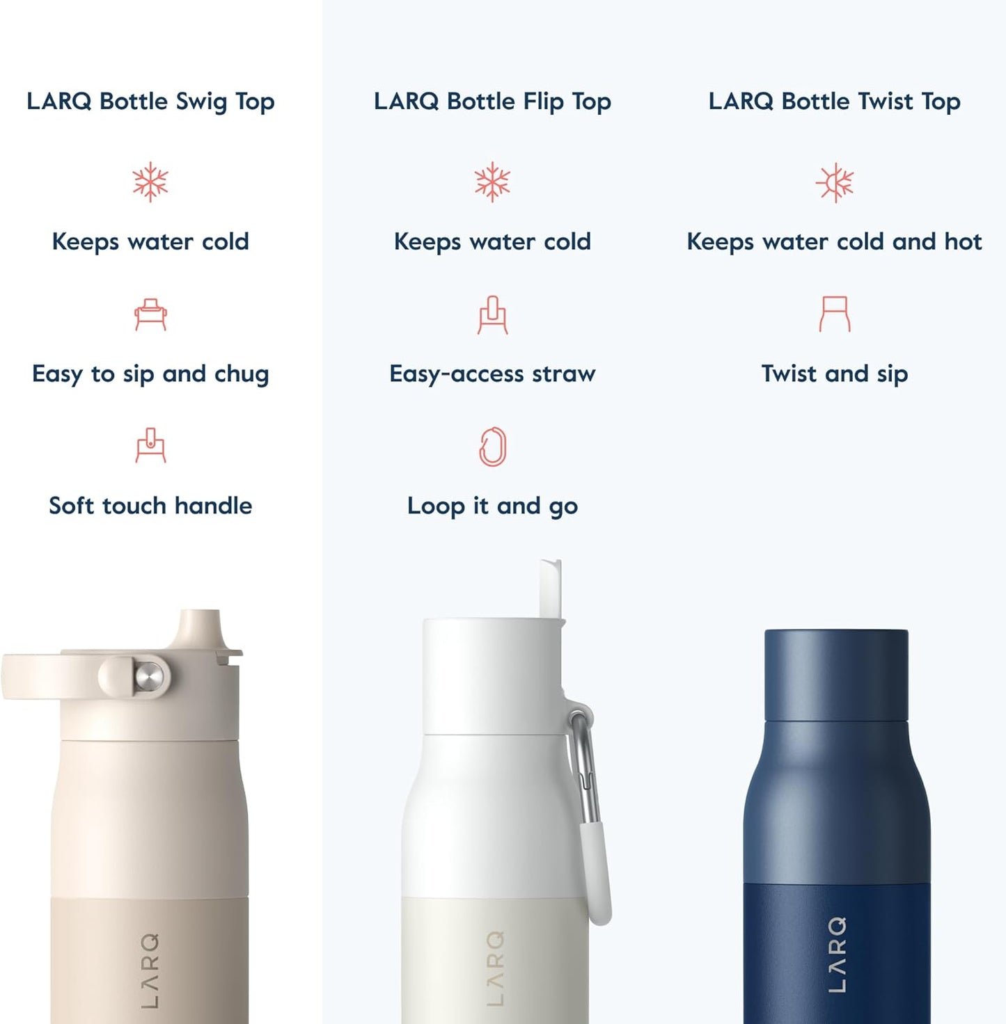 LARQ Bottle Swig Top 34oz - Insulated Stainless Steel Water Bottle With Built-In Silicone Handle | BPA Free | Reusable Water Bottle for Sports, Gym, and Travel, Obsidian Black