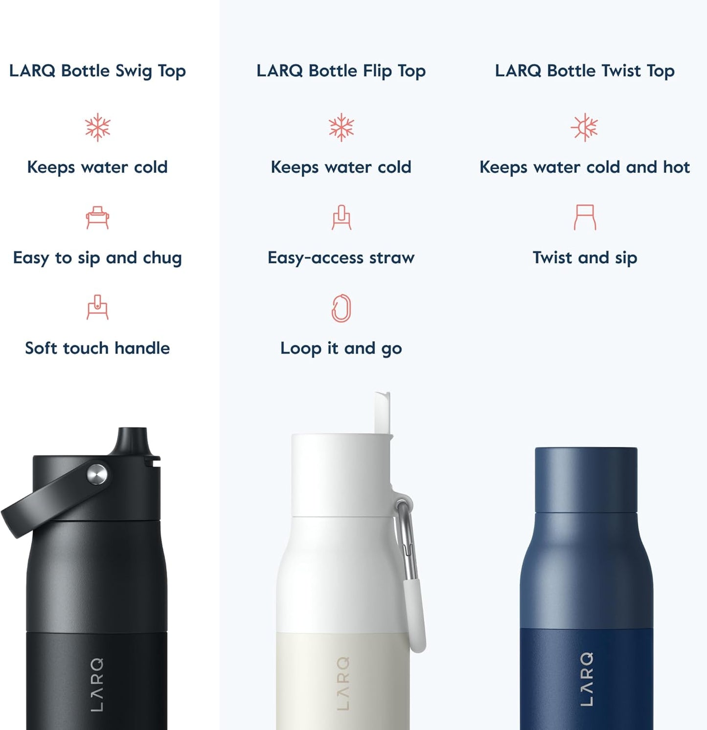LARQ Bottle Swig Top 34oz - Insulated Stainless Steel Water Bottle With Built-In Silicone Handle | BPA Free | Reusable Water Bottle for Sports, Gym, and Travel, Obsidian Black