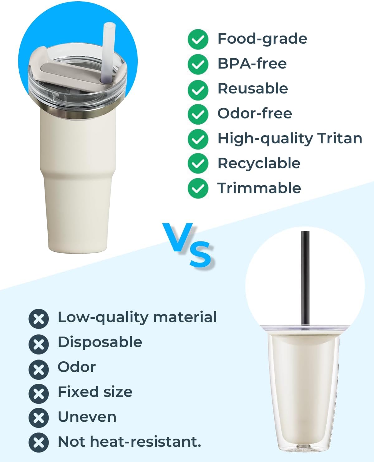 WATERH Vita Smart Water Bottle with Reminder to Drink Water, BPA-Free Vacuum Insulated Water Bottles with Straw, Bluetooth Intake Water Tracking Bottle, Ideal for Gift (18 oz)