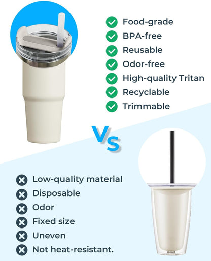 WATERH Vita Smart Water Bottle with Reminder to Drink Water, BPA-Free Vacuum Insulated Water Bottles with Straw, Bluetooth Intake Water Tracking Bottle, Ideal for Gift (18 oz)