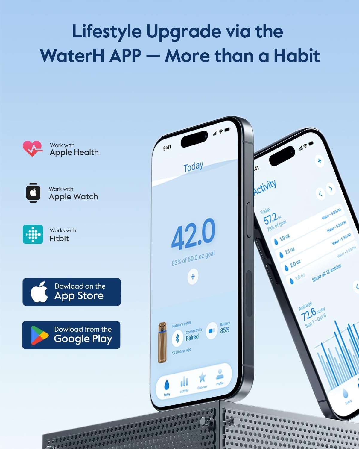 WATERH Boost Smart Water Bottle with Reminder to Drink Water, 24oz BPA-Free Stainless Steel Vacuum Insulated Water Bottle, Wide Mouth Water Tracker Bottle with APP, Ideal for Gift