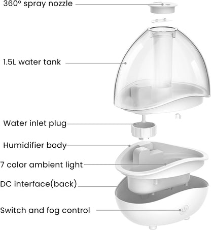 Humidifier Cool Mist Humidifier Air Humidifier Quiet USB Humidifier for Bedroom, Yoga, Office, Plants (Blue)(Blue)