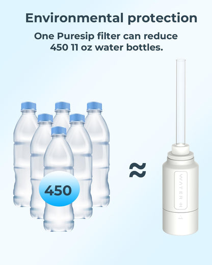 WATERH Vita Smart Water Bottle with Reminder to Drink Water, BPA-Free Vacuum Insulated Water Bottles with Straw, Bluetooth Intake Water Tracking Bottle, Ideal for Gift (18 oz)