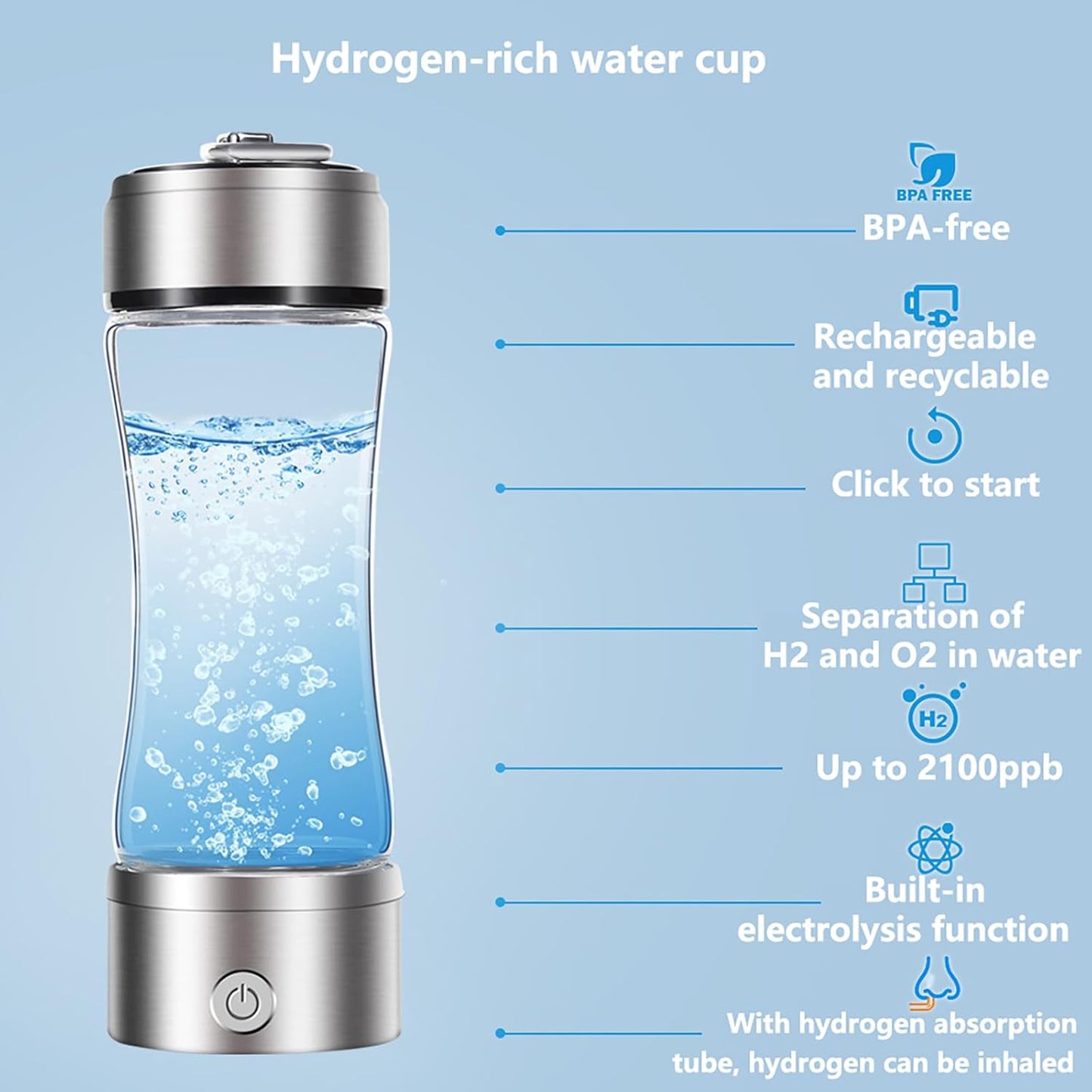 Portable Hydrogen Water Bottle Generator – 380ml Rechargeable PEM Molecular Hydrogen Water Machine | Smart Glass Hydrogen Water Bottle for Travel, Fitness & Daily Hydration