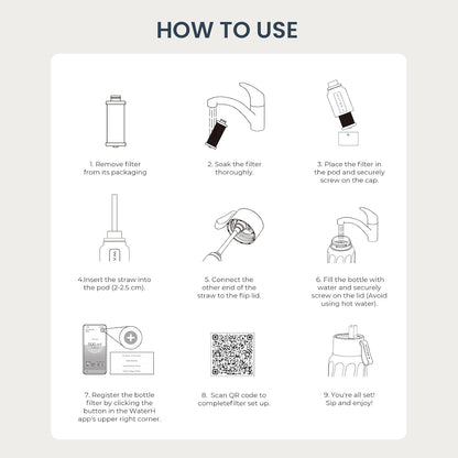 Vita Smart Water Bottle Black with Filter & Straw + PureSip Filter Water 1 Pack Bundle