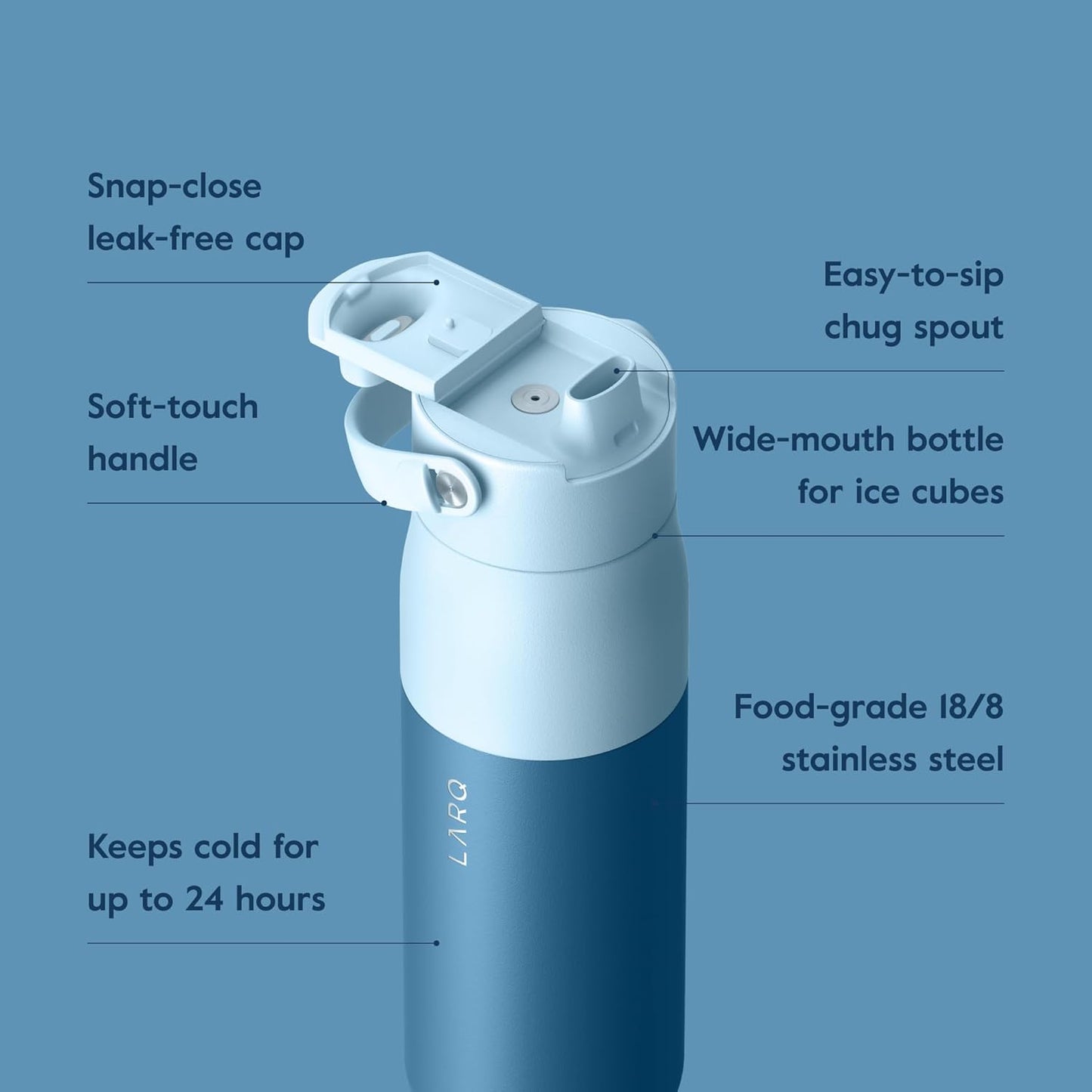 LARQ Bottle Swig Top 34oz - Insulated Stainless Steel Water Bottle With Built-In Silicone Handle | BPA Free | Reusable Water Bottle for Sports, Gym, and Travel, Obsidian Black