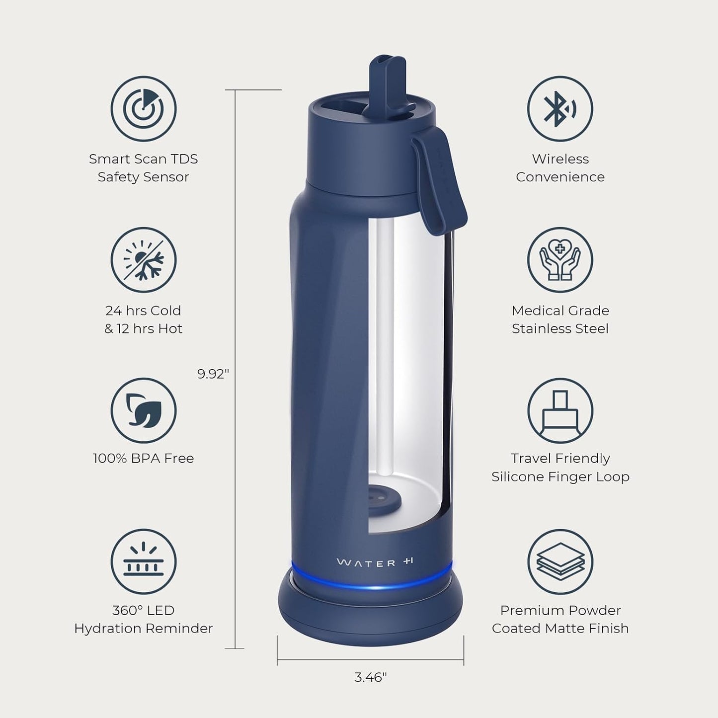 Vita Smart Water Bottle Magnetite Blue with Filter & Straw + PureSip Filter Water 1 Pack Bundle