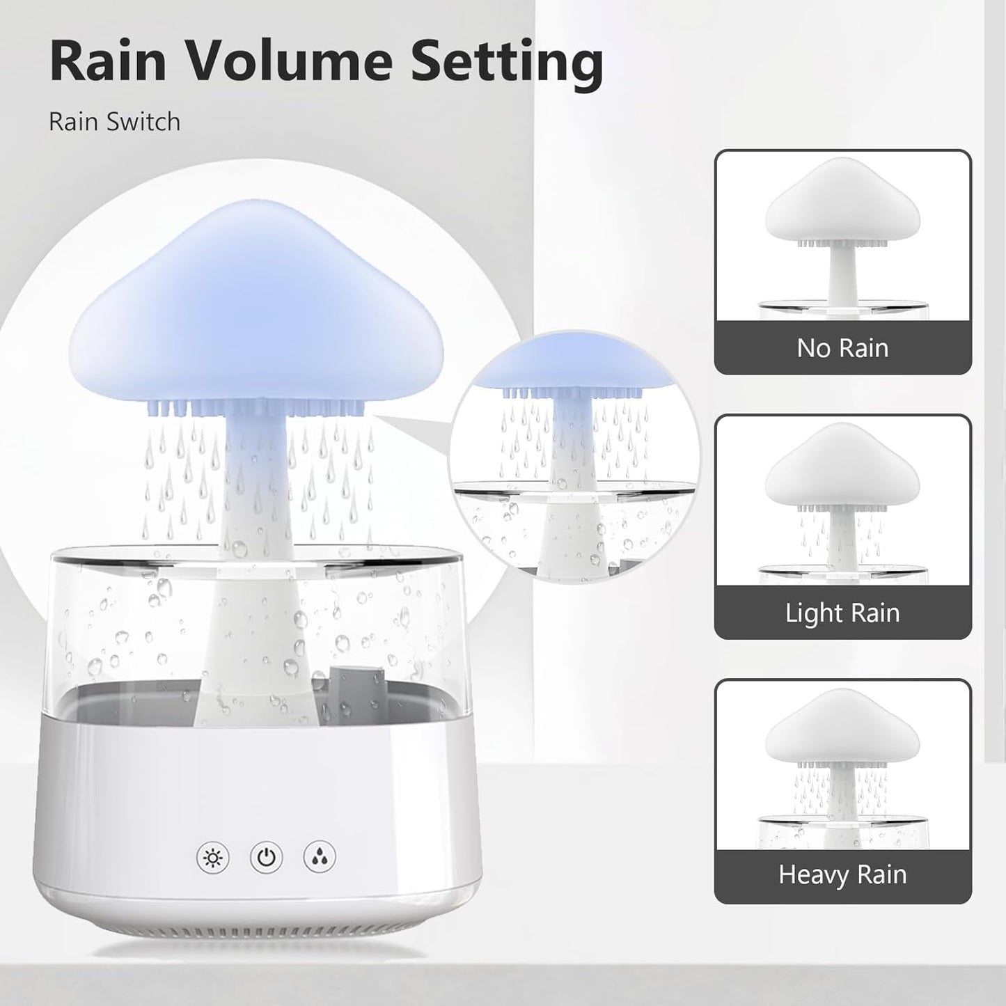 Cloud Humidifiers, Water Drip Humidifiers, Mushroom Essential Oil Diffuser Mood Light Air Humidifier with 7 Changing Colors