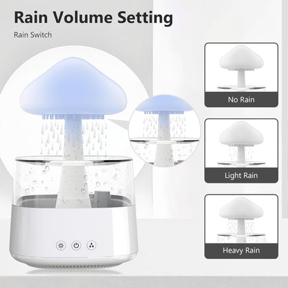 Cloud Humidifiers, Water Drip Humidifiers, Mushroom Essential Oil Diffuser Mood Light Air Humidifier with 7 Changing Colors