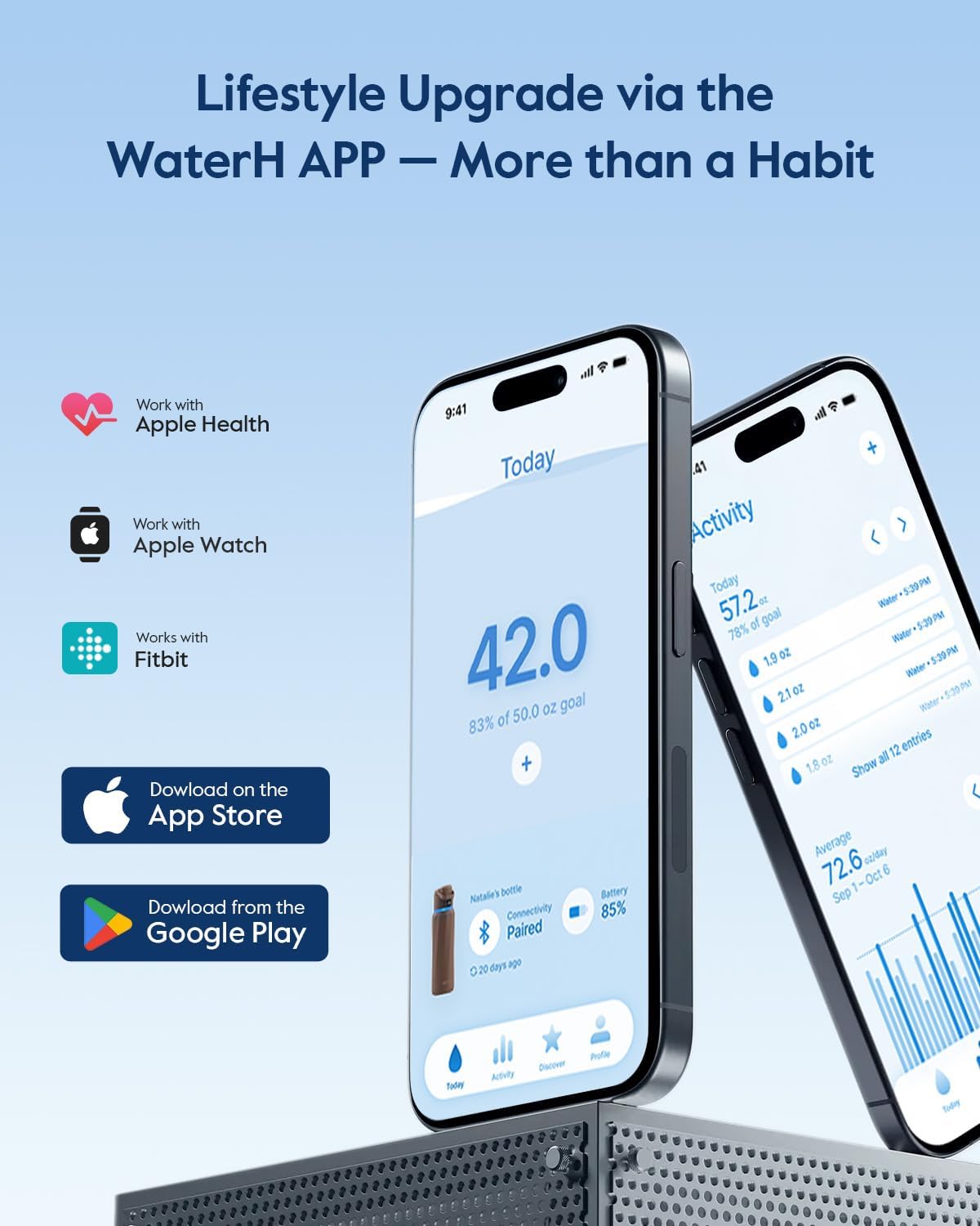 BOOST Smart Water Bottle with Reminder & Tracker, Double Wall Vacuum Insulated Bottles Stainless Steel, 32oz BPA-Free Wide Mouth for Gym, Office, School - Ideal Gift, Black