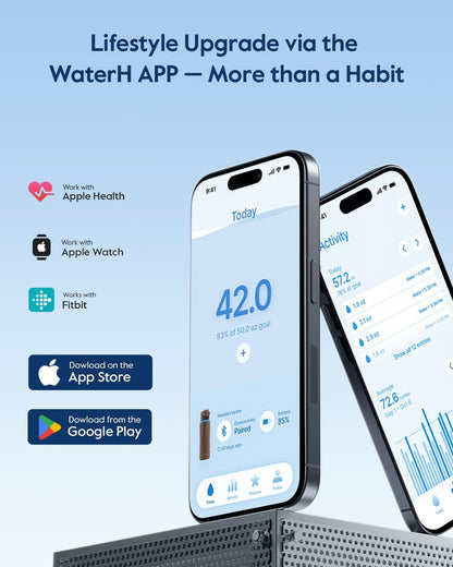 BOOST Smart Water Bottle with Reminder & Tracker, Double Wall Vacuum Insulated Bottles Stainless Steel, 32oz BPA-Free Wide Mouth for Gym, Office, School - Ideal Gift, Black