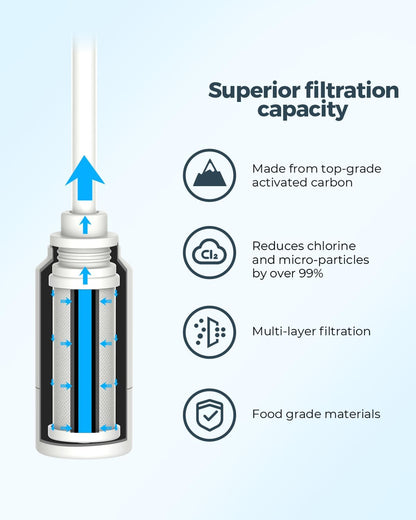 WATERH Vita Smart Water Bottle with Reminder to Drink Water, BPA-Free Vacuum Insulated Water Bottles with Straw, Bluetooth Intake Water Tracking Bottle, Ideal for Gift (18 oz)