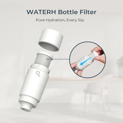 Vita Smart Water Bottle Magnetite Blue with Filter & Straw + PureSip Filter Water 1 Pack Bundle