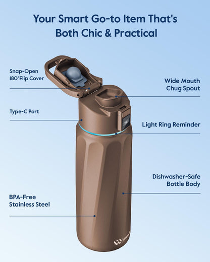 BOOST Smart Water Bottle with Reminder & Tracker, Double Wall Vacuum Insulated Bottles Stainless Steel, 32oz BPA-Free Wide Mouth for Gym, Office, School - Ideal Gift, Black