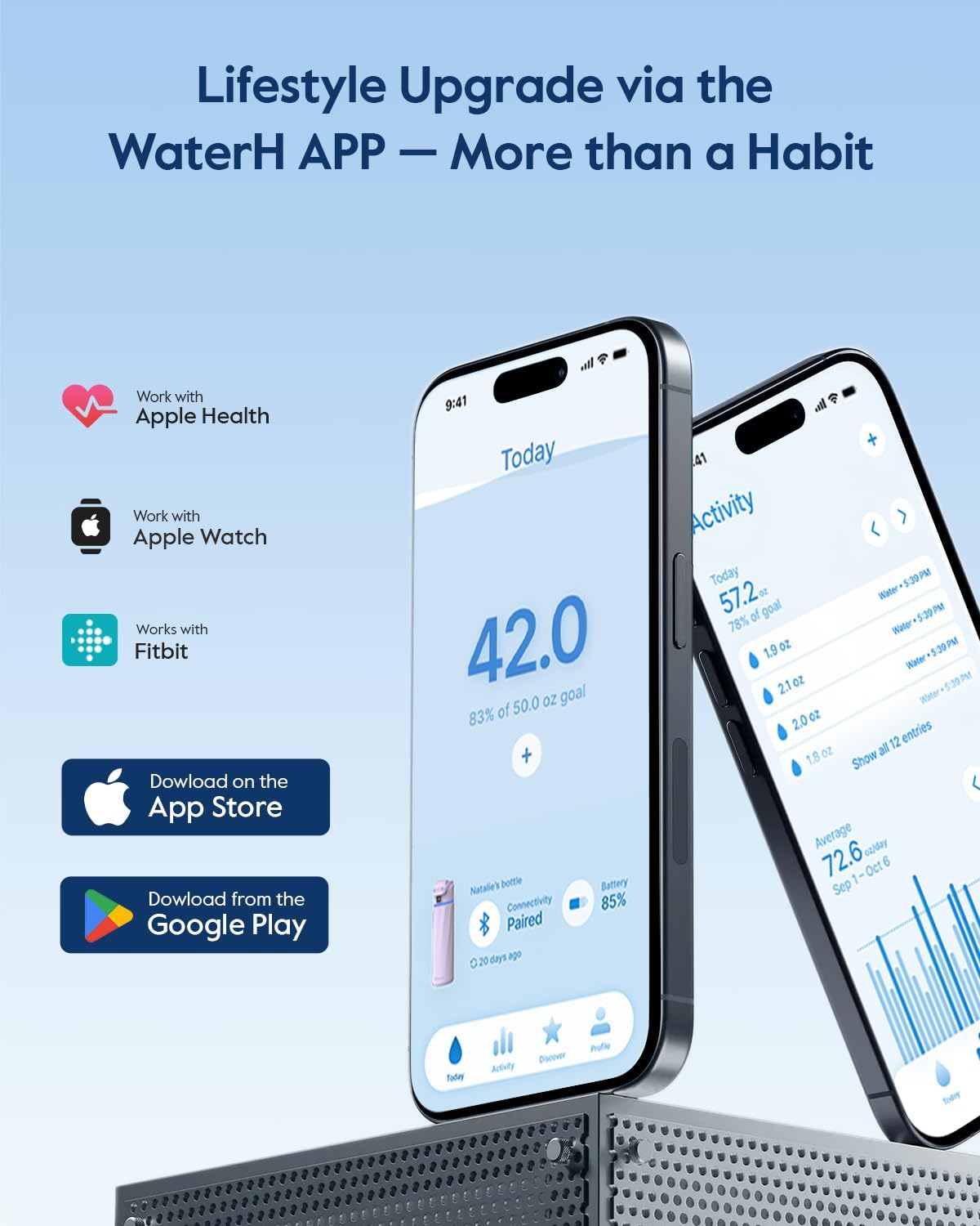 WATERH Boost Smart Water Bottle with Reminder to Drink Water, 24oz BPA-Free Stainless Steel Vacuum Insulated Water Bottle, Wide Mouth Water Tracker Bottle with APP, Ideal for Gift