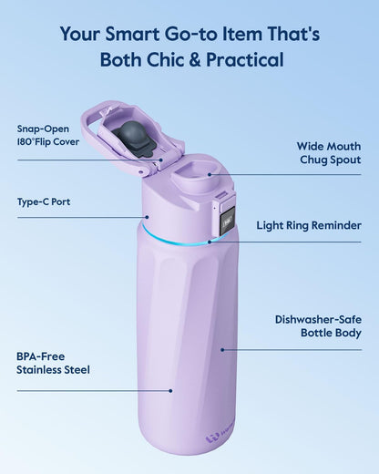 BOOST Smart Water Bottle with Reminder & Tracker, Double Wall Vacuum Insulated Bottles Stainless Steel, 32oz BPA-Free Wide Mouth for Gym, Office, School - Ideal Gift, Black