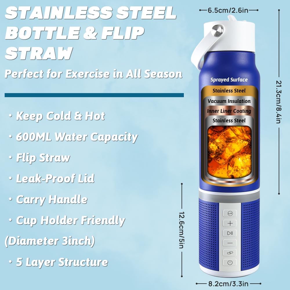 JBM Insulated Water Bottle with Bluetooth Speaker, Leak Proof Straw Lid, RGB LED Lights Stainless Steel Water Bottle for Sports (White)