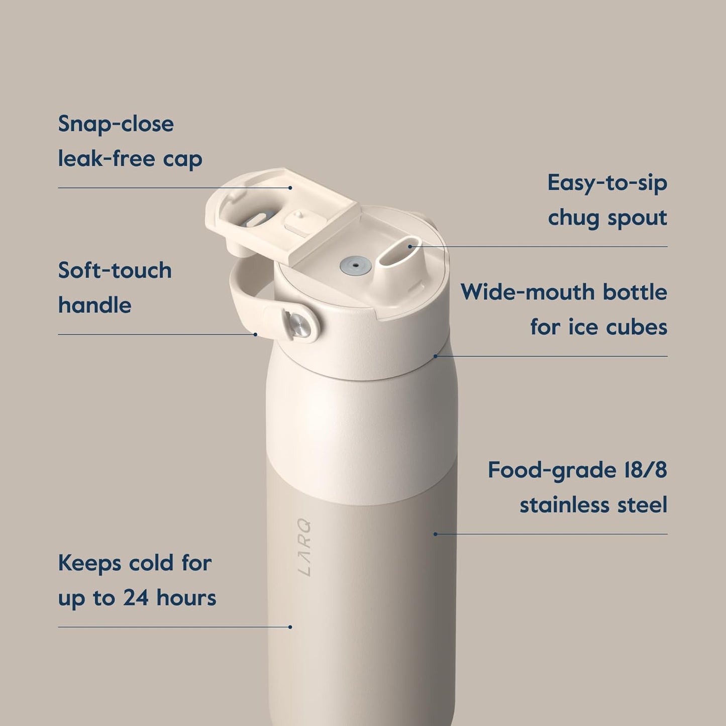 LARQ Bottle Swig Top 34oz - Insulated Stainless Steel Water Bottle With Built-In Silicone Handle | BPA Free | Reusable Water Bottle for Sports, Gym, and Travel, Obsidian Black