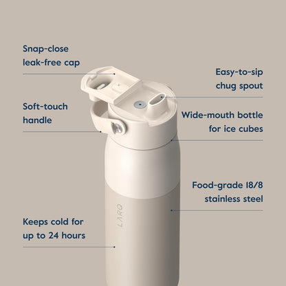 LARQ Bottle Swig Top 34oz - Insulated Stainless Steel Water Bottle With Built-In Silicone Handle | BPA Free | Reusable Water Bottle for Sports, Gym, and Travel, Obsidian Black