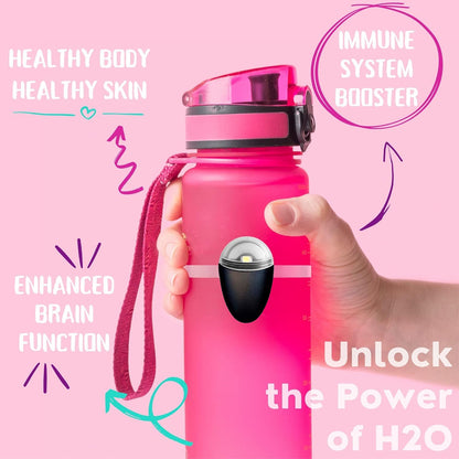 Ulla Drink Water Reminder, Smart Light for Water Bottle, Fits Most Bottles, Lights Up when Time to Drink, Hidrate Smart Water Bottle Reminder to Drink, Smart Hydration Reminder, Water Tracker BUNDLE