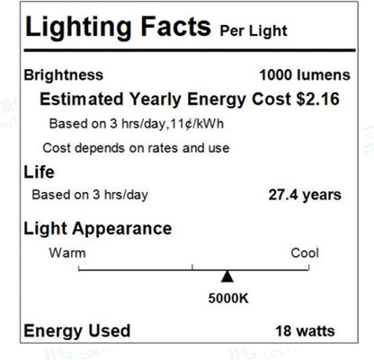 Honeywell Desk Lamp for Home Office, H9 Sunturalux™ Eye-Caring LED Desk Light, 1000LM Dimmable Desk Lamp with Timer and Auto-Sensing, Adjustable Desk Reading Light or Study, Cumputer, Architect