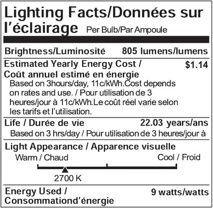 JONATHAN Y JYL6502A-SET2 Set of 2 Table Lamps Elicia 25" Sea Grass LED Coastal for Bedroom, Living Room, Office, College Dorm, Coffee Table, Bookcase