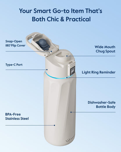 BOOST Smart Water Bottle with Reminder & Tracker, Double Wall Vacuum Insulated Bottles Stainless Steel, 32oz BPA-Free Wide Mouth for Gym, Office, School - Ideal Gift, Black