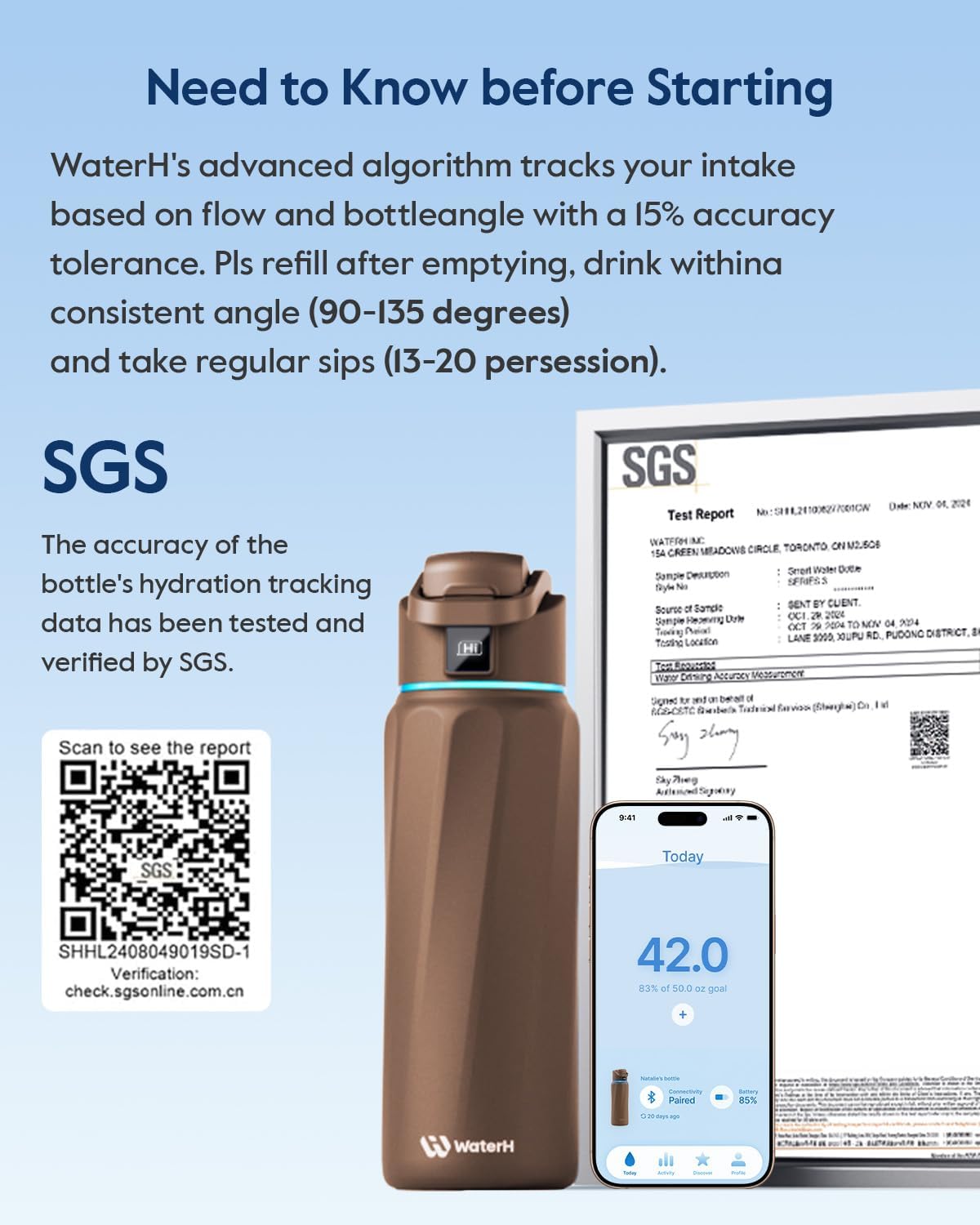 BOOST Smart Water Bottle with Reminder & Tracker, Double Wall Vacuum Insulated Bottles Stainless Steel, 32oz BPA-Free Wide Mouth for Gym, Office, School - Ideal Gift, Black