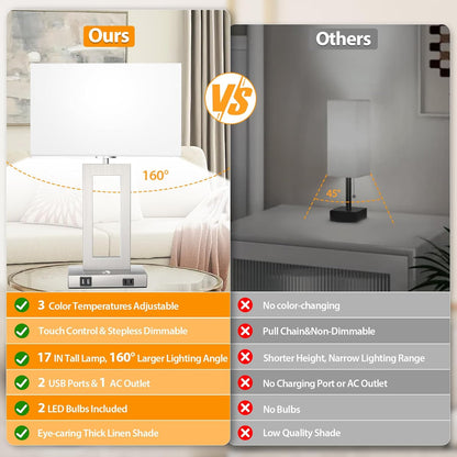27.2’’ Tall Black Table Lamps for Living Room Bedroom, Bedside Touch Control Lamps with 2 USB Ports&AC Outlet, 3 Way Dimmable&Stepless Dimming Desk Lamp Sets for Home Office, Pre-assembled White Shade