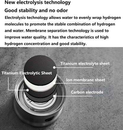 Rechargeable PEM Hydrogen Water Bottle Generator – 410ml Glass Hydrogenated Water Machine, Smart Portable Hydrogen Water Bottle for Fitness, Travel, and Daily Use