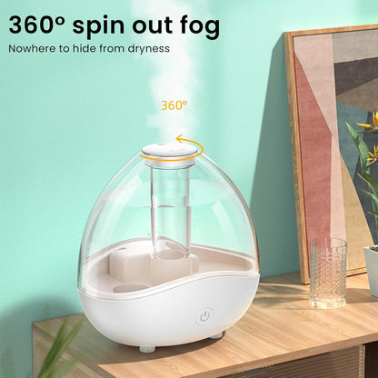 Humidifier Cool Mist Humidifier Air Humidifier Quiet USB Humidifier for Bedroom, Yoga, Office, Plants (Blue)(Blue)