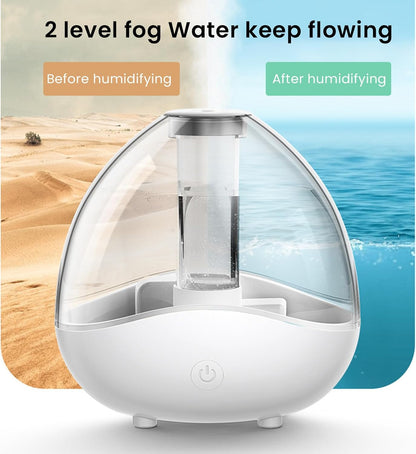 Humidifier Cool Mist Humidifier Air Humidifier Quiet USB Humidifier for Bedroom, Yoga, Office, Plants (Blue)(Blue)