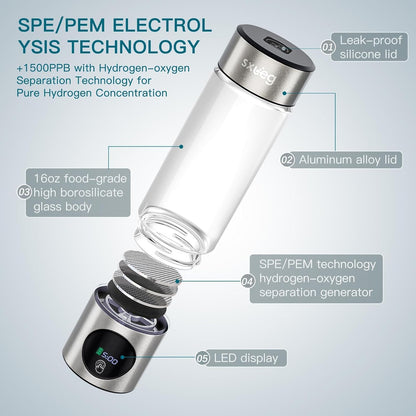Hydrogen Water Bottle Generator - Glass Hydrogen Water Ionizer Machine 16oz, SPE/PEM Technology, LED Display, Easy Clean, Type-C Charging for Home Office Fitness, Silver