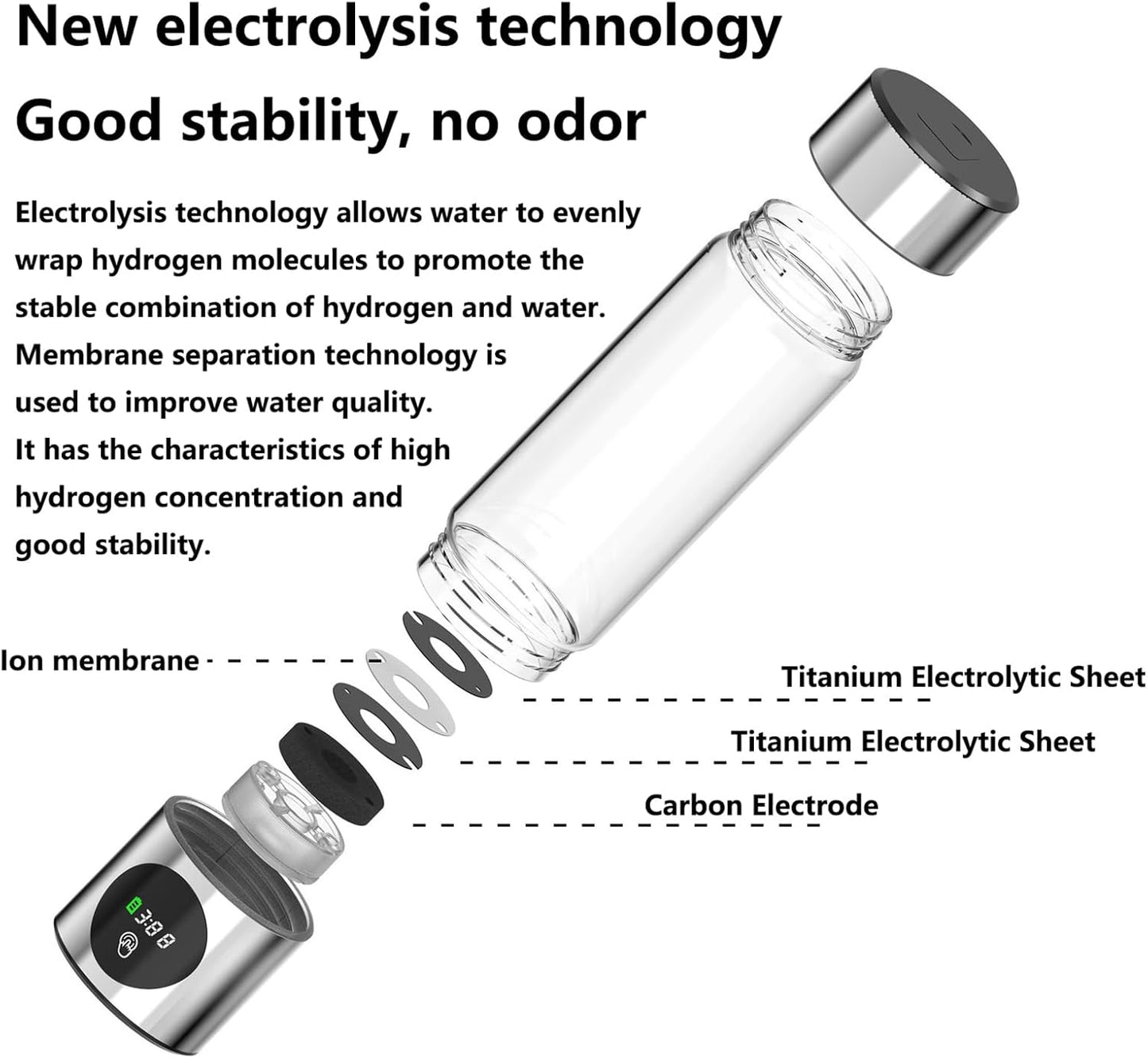 Hydrogen Water Bottle Generator, 460ml Rechargeable Glass Hydrogen-Rich Water Cup, PEM Molecular Hydrogen Water Ionizer, Smart Portable Hydrogen Bottle for Travel, Fitness, and Daily Hydration