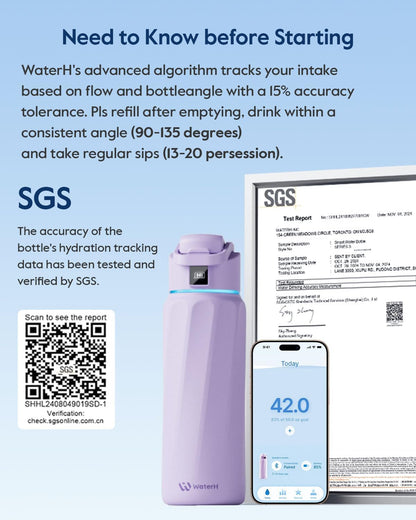 BOOST Smart Water Bottle with Reminder & Tracker, Double Wall Vacuum Insulated Bottles Stainless Steel, 32oz BPA-Free Wide Mouth for Gym, Office, School - Ideal Gift, Black