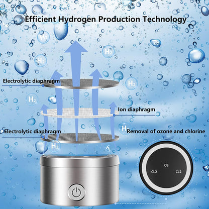 Portable Hydrogen Water Bottle Generator – 380ml Rechargeable PEM Molecular Hydrogen Water Machine | Smart Glass Hydrogen Water Bottle for Travel, Fitness & Daily Hydration