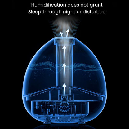 Humidifier Cool Mist Humidifier Air Humidifier Quiet USB Humidifier for Bedroom, Yoga, Office, Plants (Blue)(Blue)