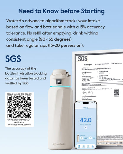 BOOST Smart Water Bottle with Reminder & Tracker, Double Wall Vacuum Insulated Bottles Stainless Steel, 32oz BPA-Free Wide Mouth for Gym, Office, School - Ideal Gift, Black