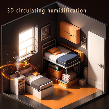 Home Humidifiers,3L Smart Spray Humidifier with 4 Mode Control USB Charged, Night Light Lighting, No Sound Quiet,Automatic Power-off Without Water for Home,Bedroom, Office