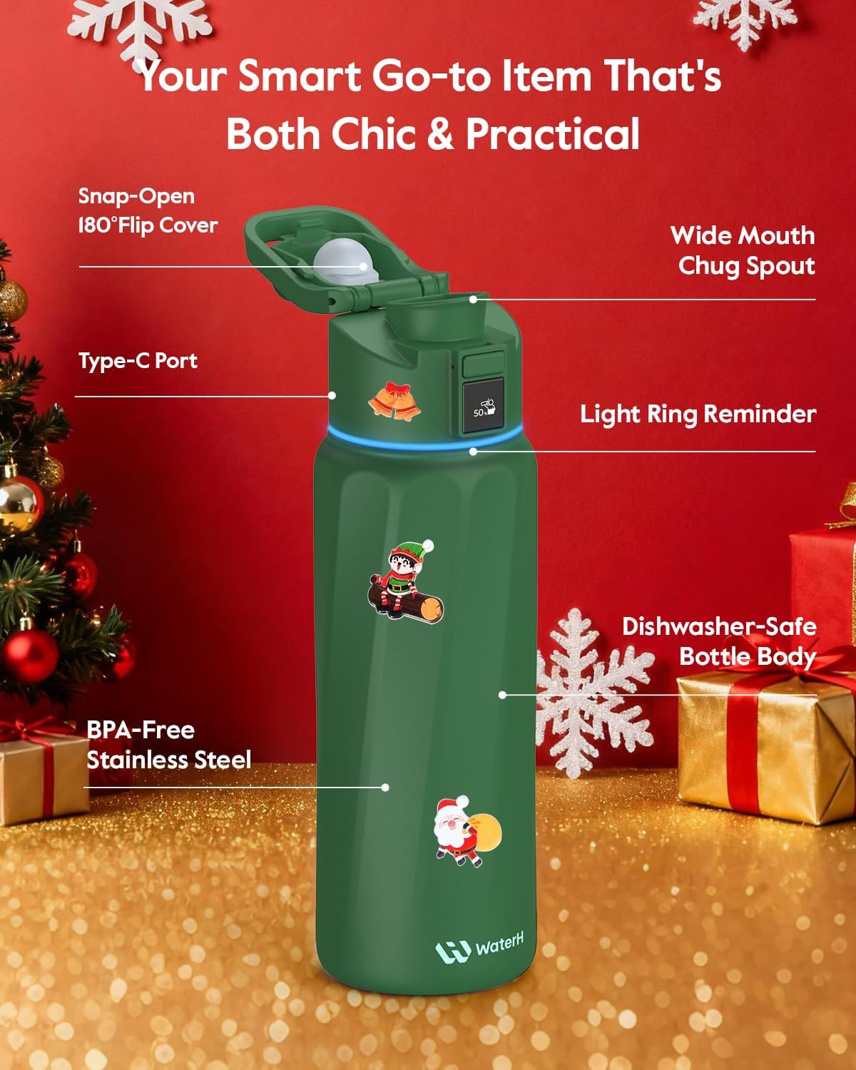 BOOST Smart Water Bottle with Reminder & Tracker, 32oz Vacuum Insulated Bottles Stainless Steel, BPA-Free, Wide Mouth, Ideal Gift for Men, Women, Christmas, Halloween, New Year, Gym, Office, School