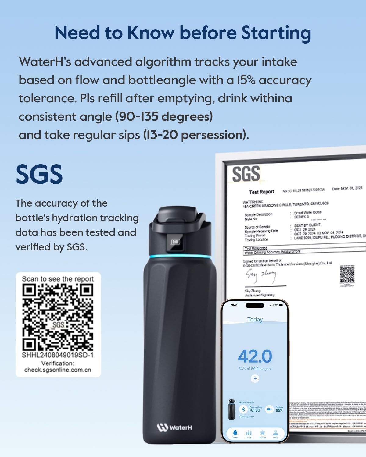 BOOST Smart Water Bottle with Reminder & Tracker, Double Wall Vacuum Insulated Bottles Stainless Steel, 32oz BPA-Free Wide Mouth for Gym, Office, School - Ideal Gift, Black